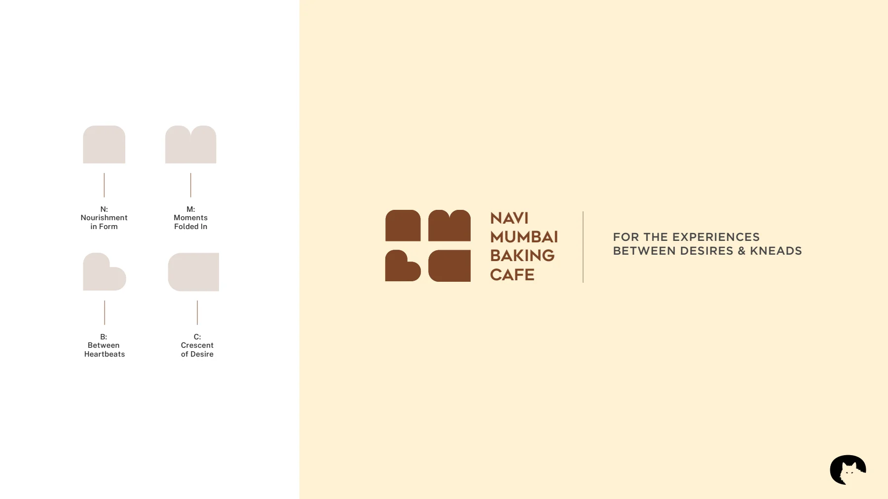 Navi Mumbai Baking Café: NMBC letterforms and the meaning behind each initial